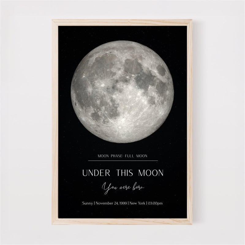 Moon phase poster 2