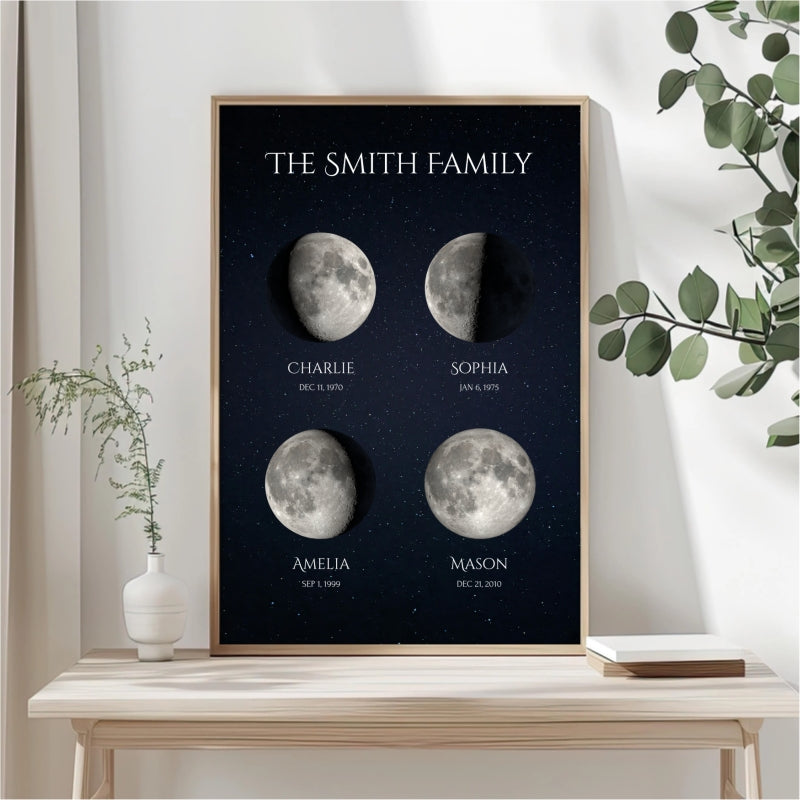 Moon phase poster 1
