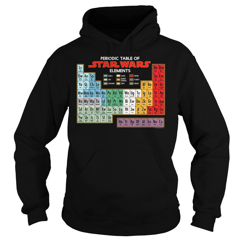 STAR A WARS PERIODIC TABLE OF ELEMENTS GRAPHIC T-SHIRT