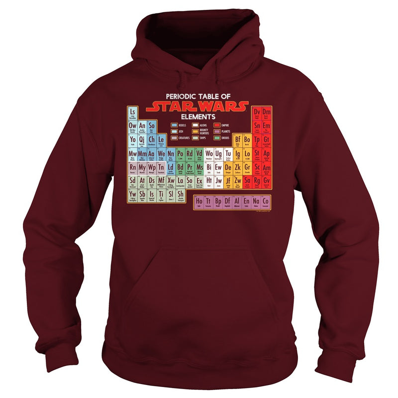 STAR A WARS PERIODIC TABLE OF ELEMENTS GRAPHIC T-SHIRT