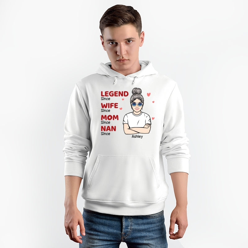 21070443398 - Test - Huong